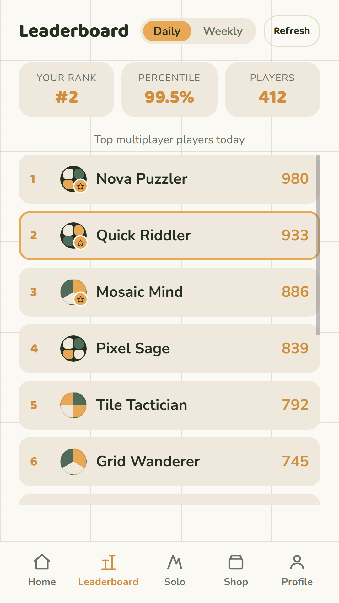 Tessera daily leaderboard showing player rank and top scores